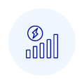 Optimizing Cost-benefit Balance Between Technologies and Human Resources